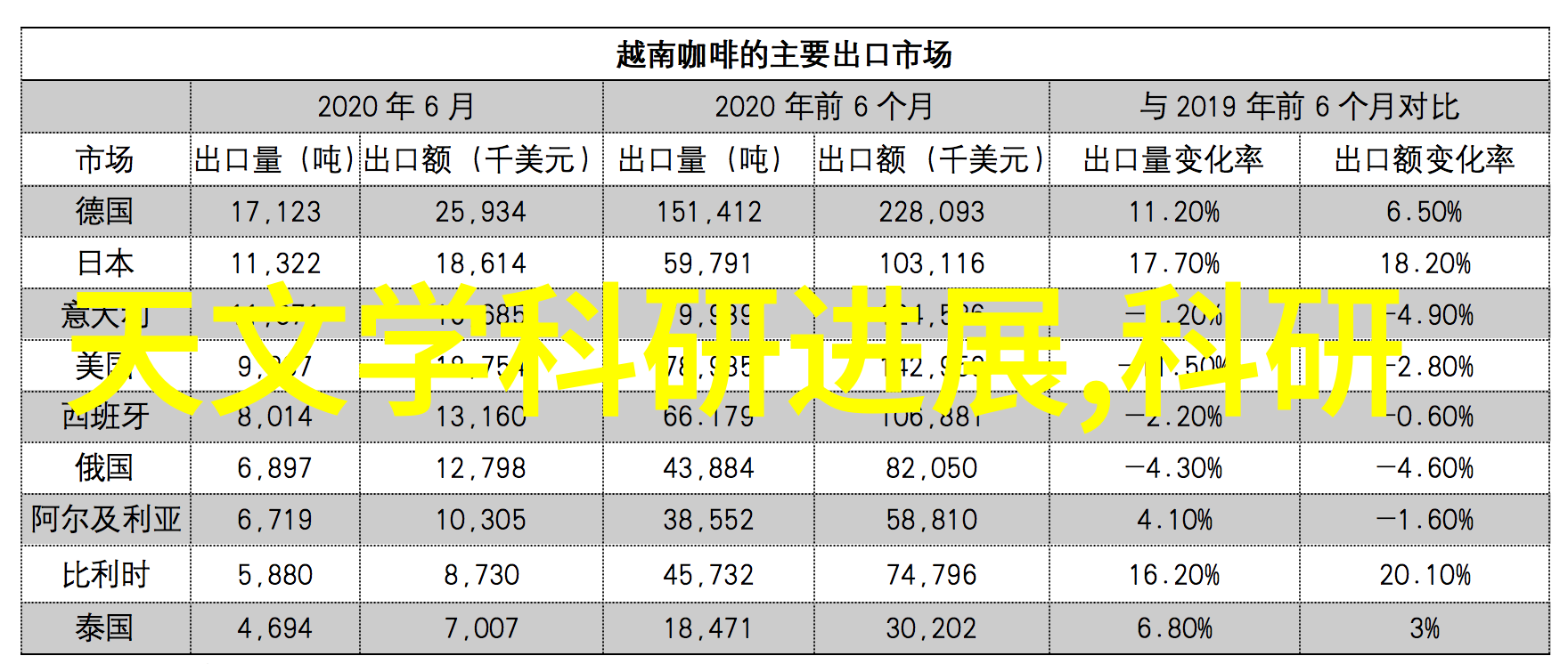 超声波喷雾干燥技术在药物制剂中的应用探究