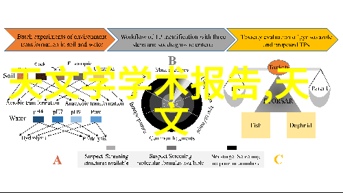 大众浴池装修价格全屋SPA解决方案