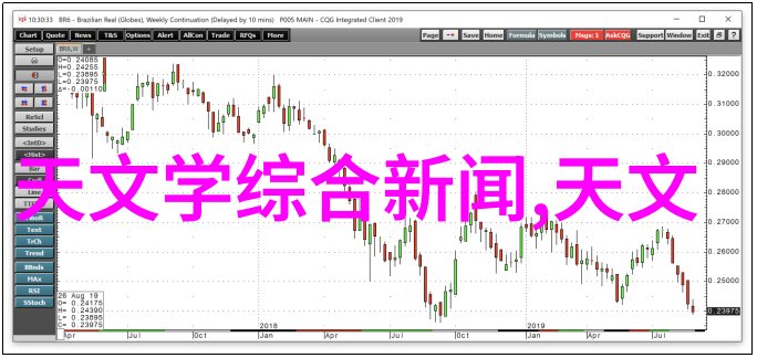 工作机会丰富跟随智能制造步伐迈向职业成长