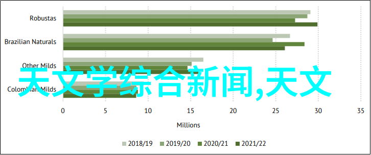 安全第一儿童房安全设计要点解析