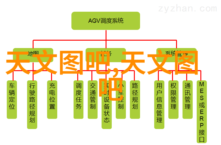 我们两个C的你舒服吗中二妹子的深情告白