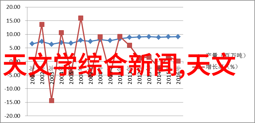 室内装修设计图空间布局与风格搭配的艺术之美