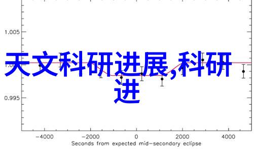 不锈钢板最新价格动态市场供需分析与预测