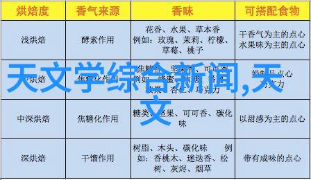 摄影入门技巧基础摄影知识