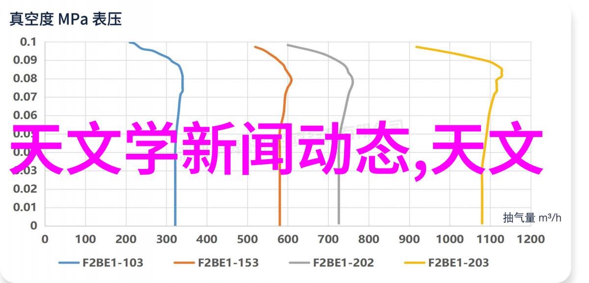 风力发电机设备风力发电技术风力涡轮机风能利用