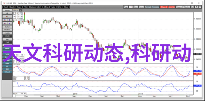 家庭局部改造装修家居空间精细打造