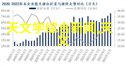 化工包装检测设备-安全防护与环保标准的新篇章