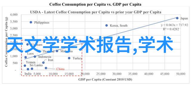 生活便利-轻触未来投币洗衣机的智能革命