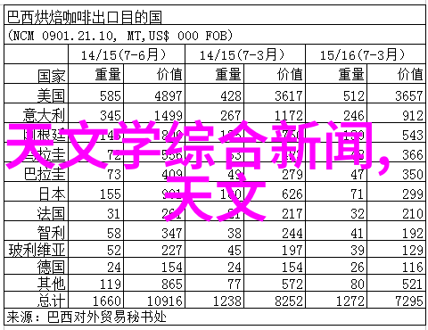 秘密花园的旋律乐尚装饰背后的神秘故事