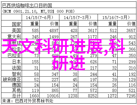 HDPE水管材厂家的发展与挑战