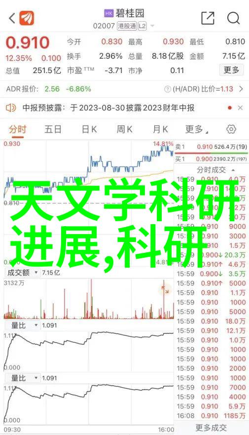 混合机搅拌技术的精髓生产设备的创新与实用性