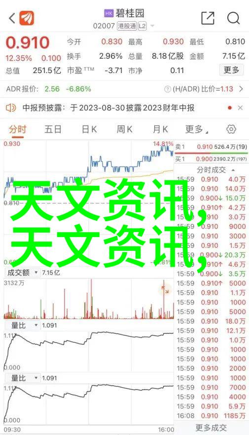 生活点滴我是不是也成了一枚引发剂