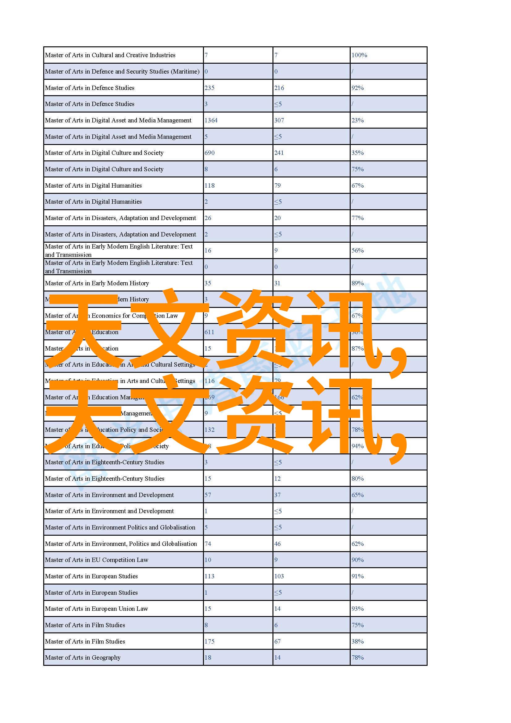 厨房设计烹饪艺术的殿堂