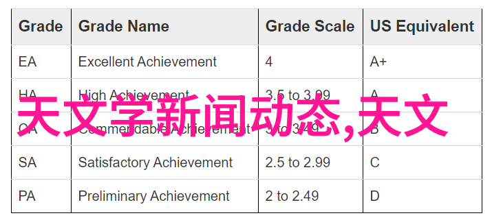 如何设计图房子装修方案以满足现代生活需求