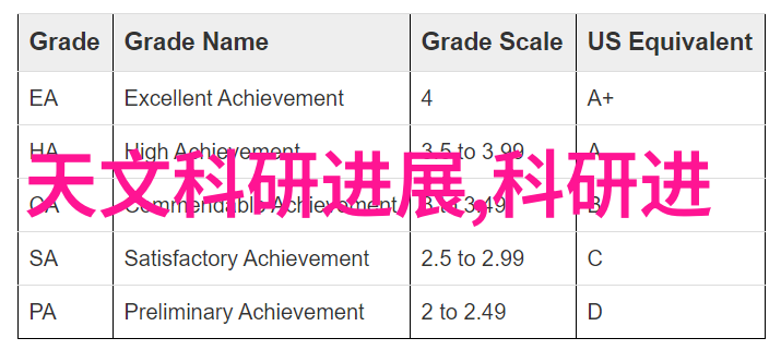 建设工程项目管理规范-精益求精提升建设工程项目管理规范与实践