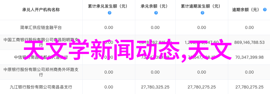 污水废水处理技术与设备进步清洁环境的新希望