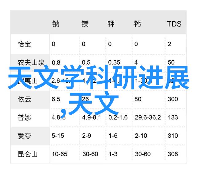 客厅装修艺术打造温馨舒适的家居空间