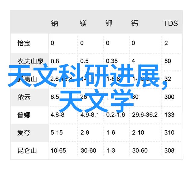 2023年室内装修效果图-新春居家美学2023年最流行的室内装修风格与效果图解析