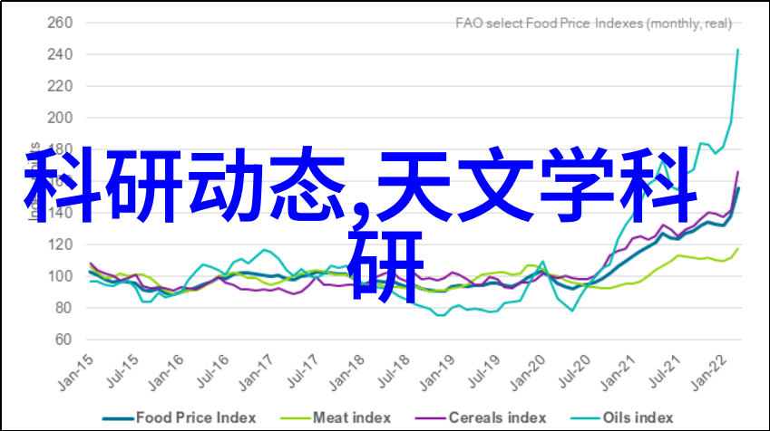 嵌入式实训总结与心得我在嵌入式世界的奇妙探险从无知到有为