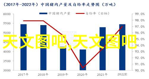 嵌入式系统开发-嵌入式必用Linux探索多样化的开发选择