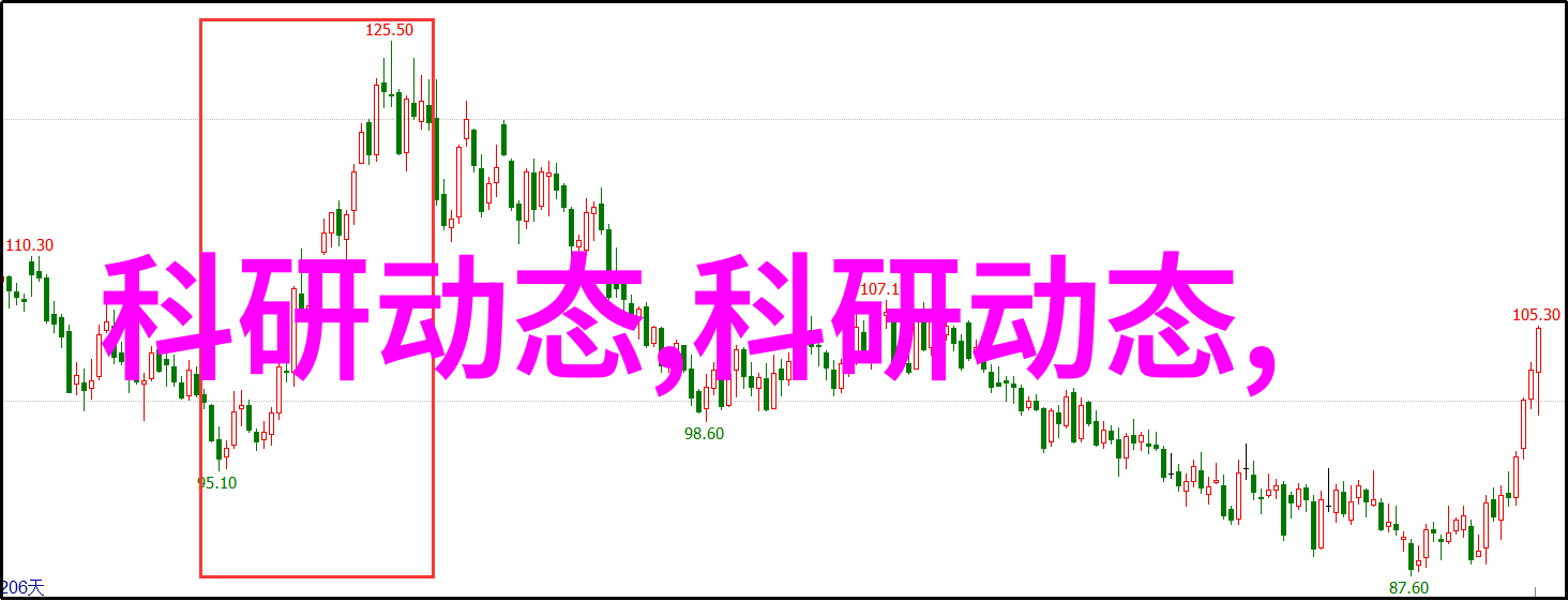 家居美学新篇章如何选择合适的装修工人接单平台