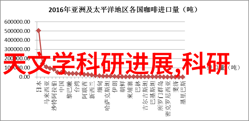 亲爱的小朋友如何和兔寶寶一起成长