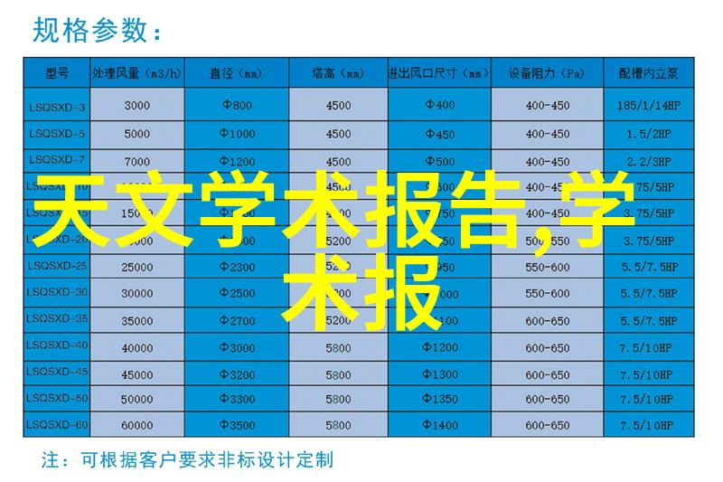 精准估算完美完成家庭室内外水电设备搭配与费率指导