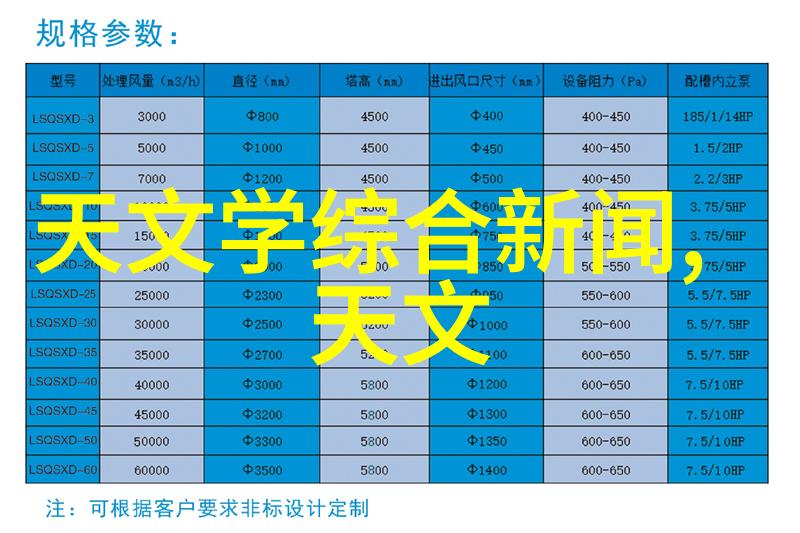 梦境之室抽象装饰艺术的卧室奇幻篇