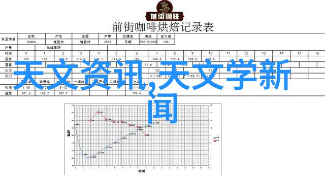 结合自然元素大客户中营造和谐氛围的技巧