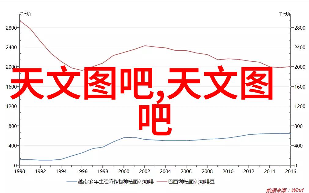 风光摄影教程 - 捕捉壮丽入门级风光摄影技巧与创意指南