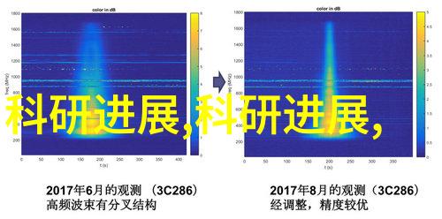 全国等保测评公司保障项目质量的坚强后盾