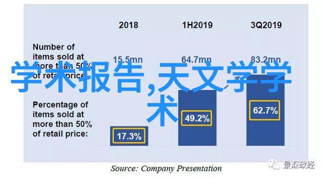 龙门县实验室身披ISO之冠如一位专注的技师为汽车配件购买网站提供最精确的检测服务