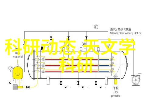 保驾护航网我是你最信赖的伴侣