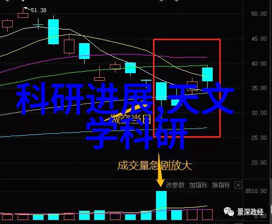 客厅家具搭配技巧打造和谐共处的空间环境