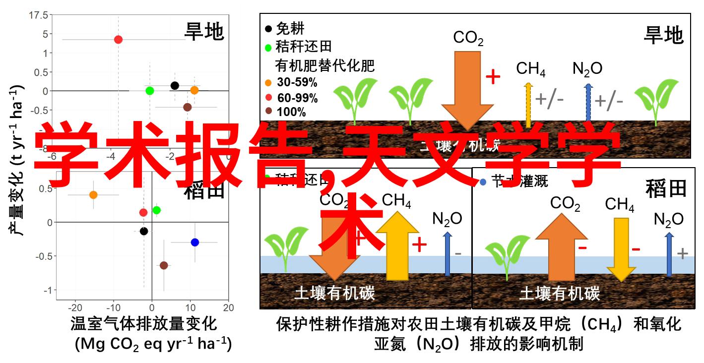 设计图解省钱不减美卫生间装修小技巧大揭秘