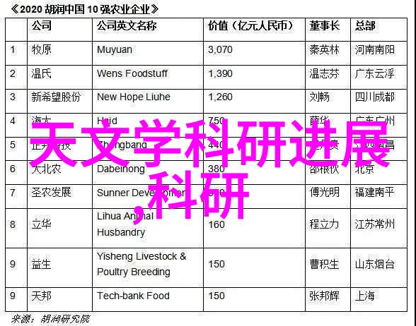 南京信息职业技术学院梦想工厂的脚步