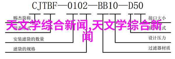 灵动的曲线