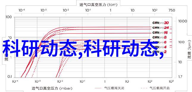 婚纱摄影店我心中的爱情故事从镜头到永恒记忆