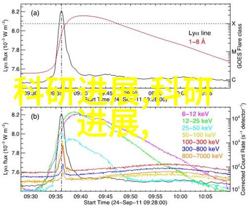 水电安装工程投标文件策略与技巧的完美融合