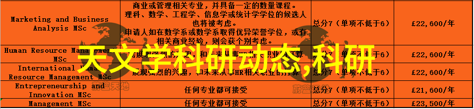 灯光效果提升如何通过灯具改善室内氛围