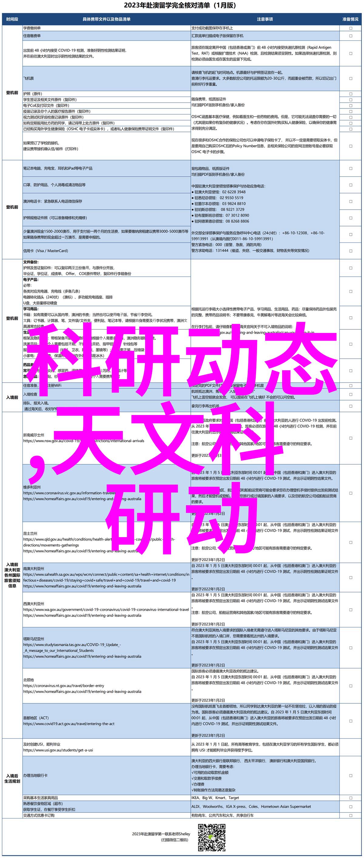 春日游记在古风花雪月txt的怀抱中寻觅爱情