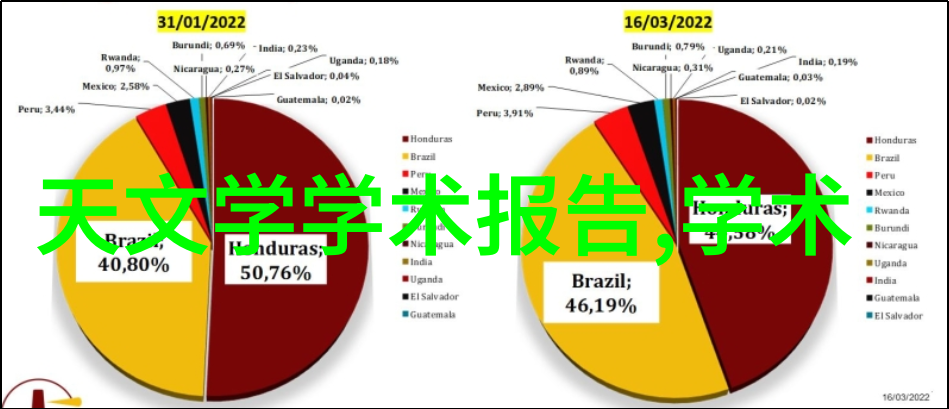 卫生间防水大师三步法让您的生活更干净更安心