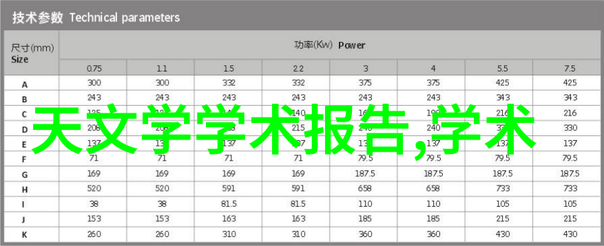 家居美学探索厨房装修效果图片的艺术魅力