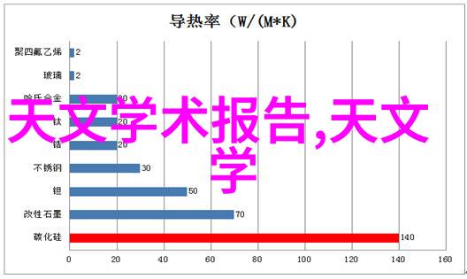 空调制冷不制热解决方案来了