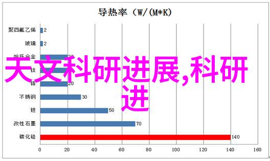 新品 塑料安瓿瓶开启力拧开力测试仪(MCT-01)