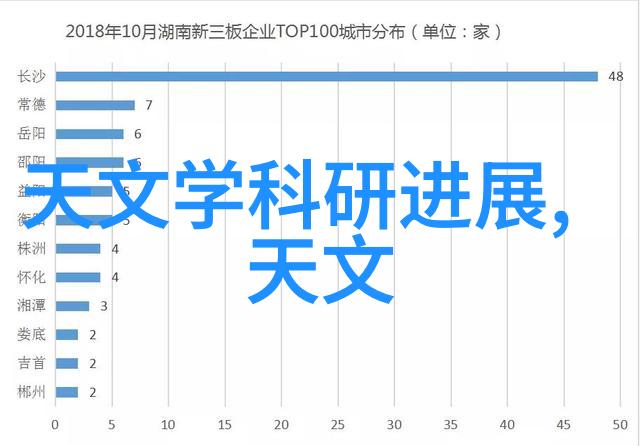 北京摄影器材城哪家闪光别忘了佳能SPEEDLITE EL-10的传闻