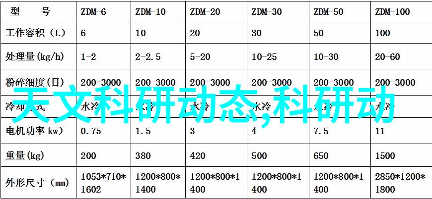 海尔冰箱2021年新款亮出你的青春色彩六款彩色冰箱拼图人物场景