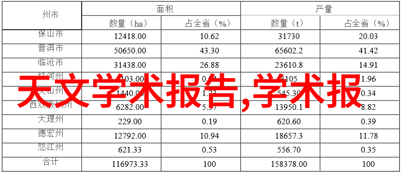 智能语音功能从高科技助手到隐私侵犯者