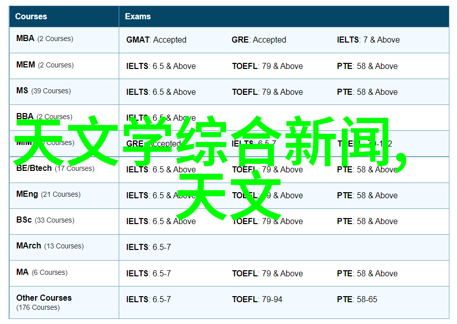 乐高机器人我家小朋友的新宠儿如何一点点地教会它走路跳舞和做作业