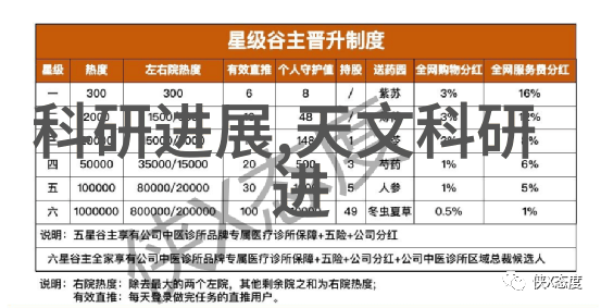 成都家居装修设计公司专业的室内外装饰服务